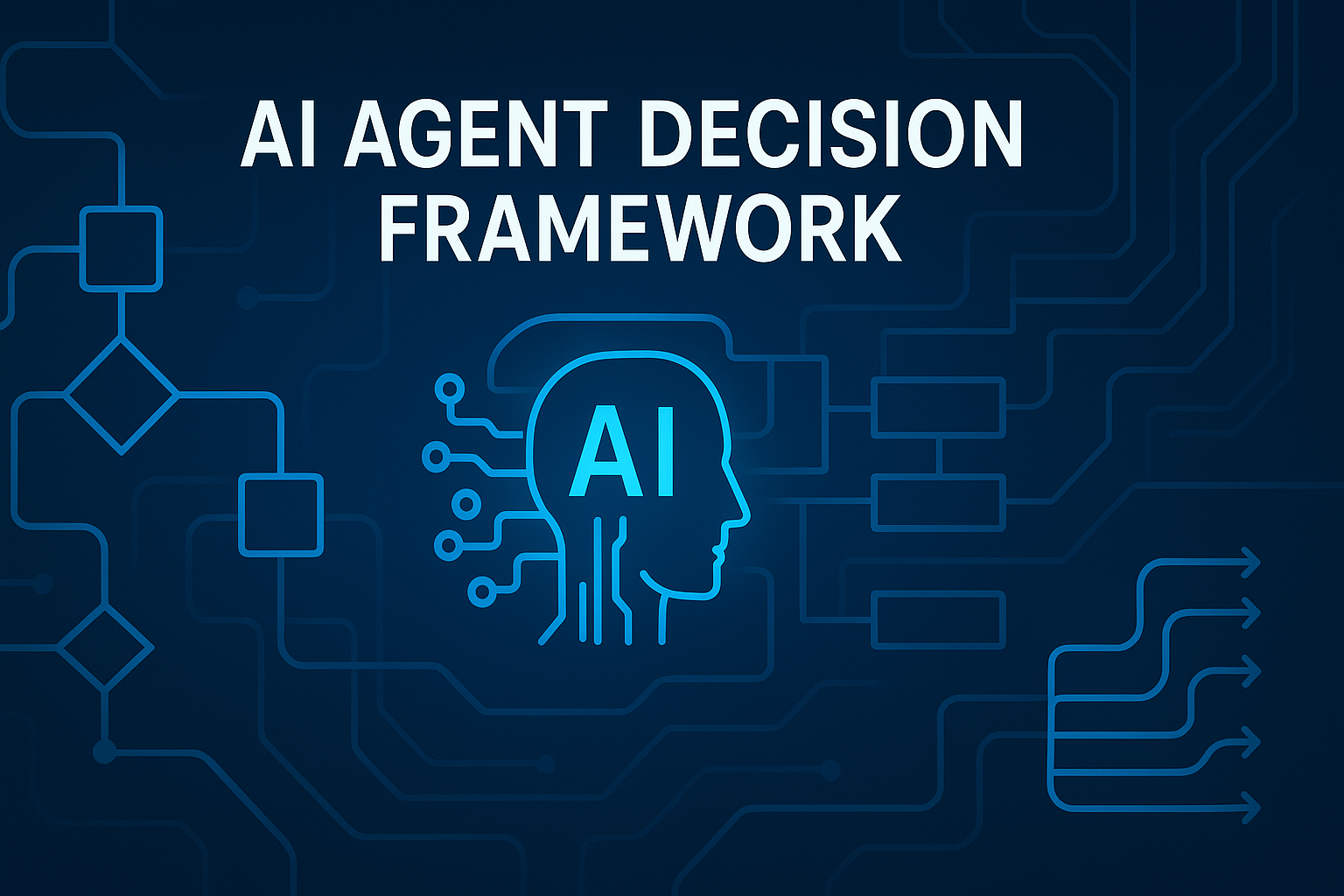 The Complete AI Agent Decision Framework